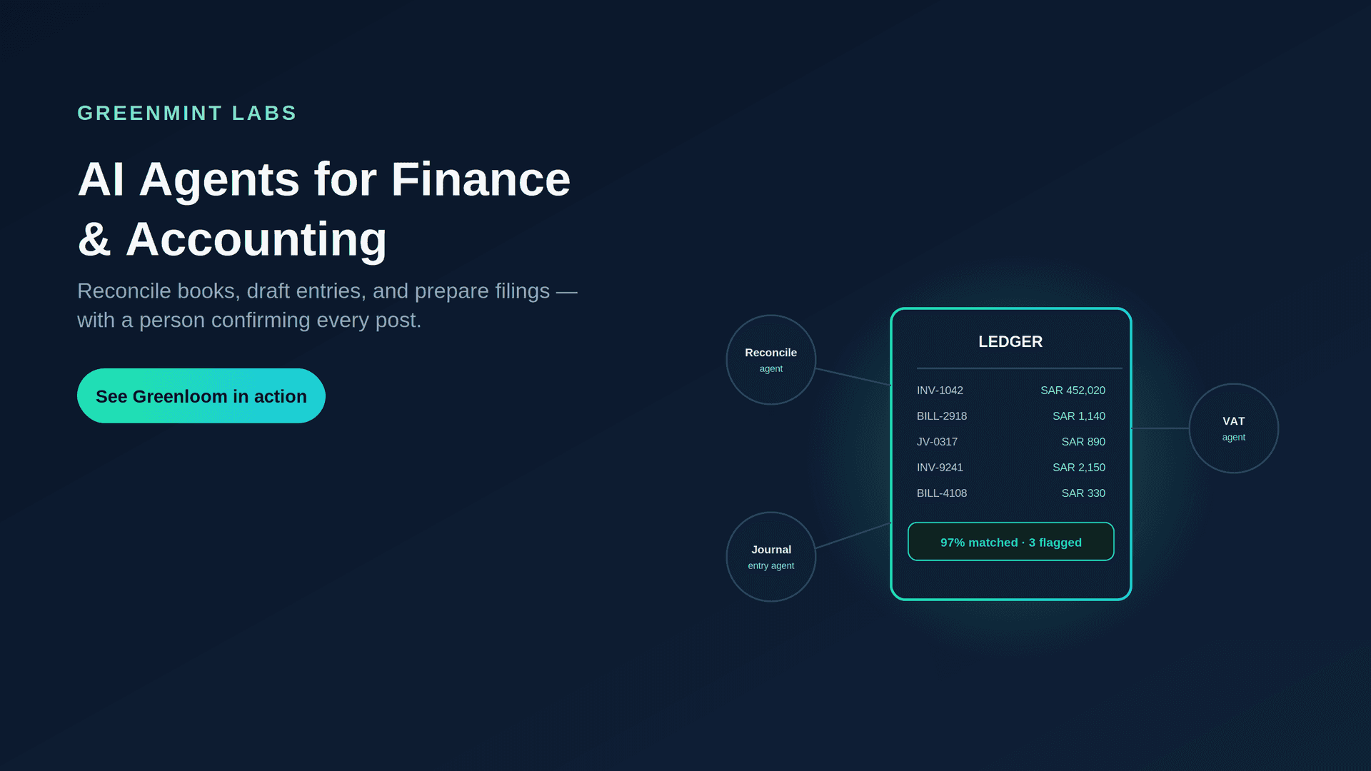 AI Agents for Finance & Accounting